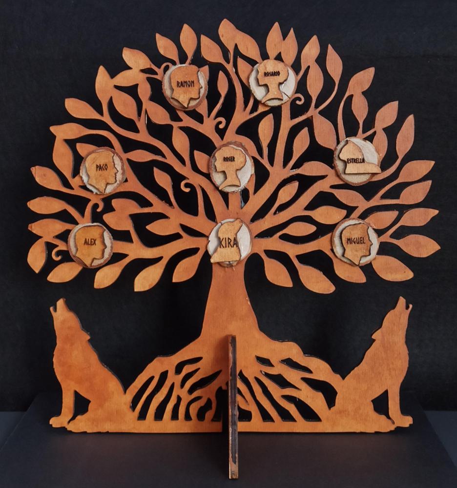 Árbol Familiar de la Vida