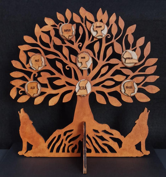 Árbol Familiar de la Vida